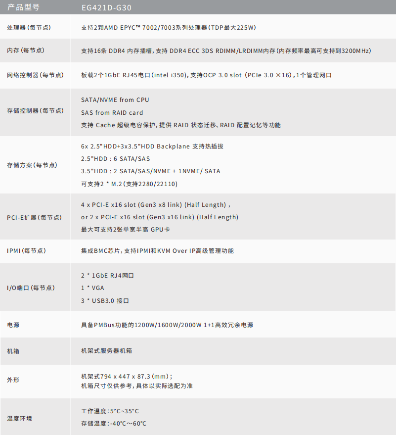 1711001780980908.png 1711001780980908.png